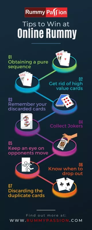 Top Tips to Win at Online Rummy