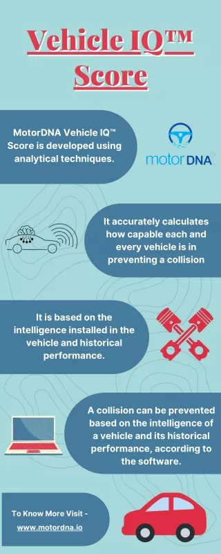 Vehicle IQ™ Score | Motor DNA