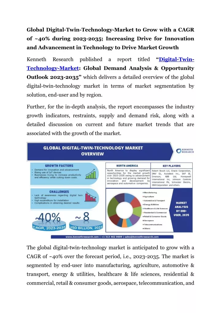 global digital twin technology market to grow