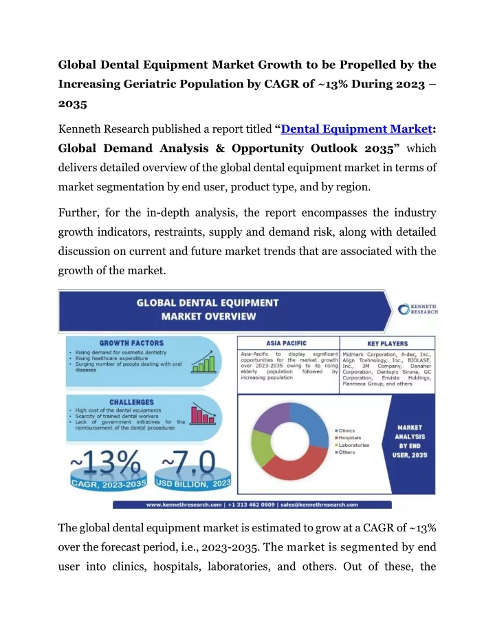 global dental equipment market growth