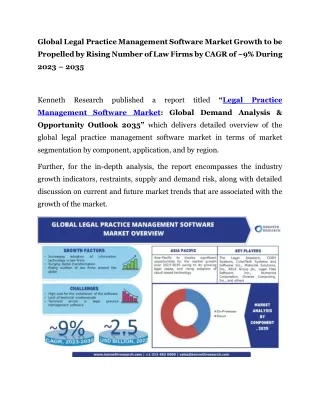 global legal practice management software market