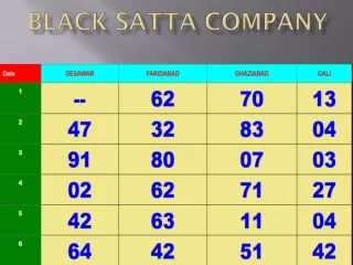 black satta game providers games available