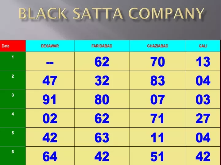black satta company