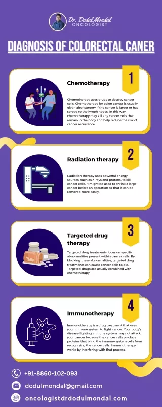 diagnosis of colorectal caner diagnosis