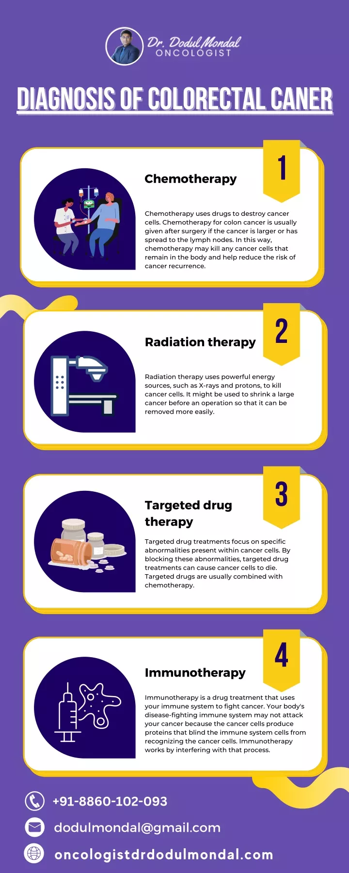 diagnosis of colorectal caner diagnosis