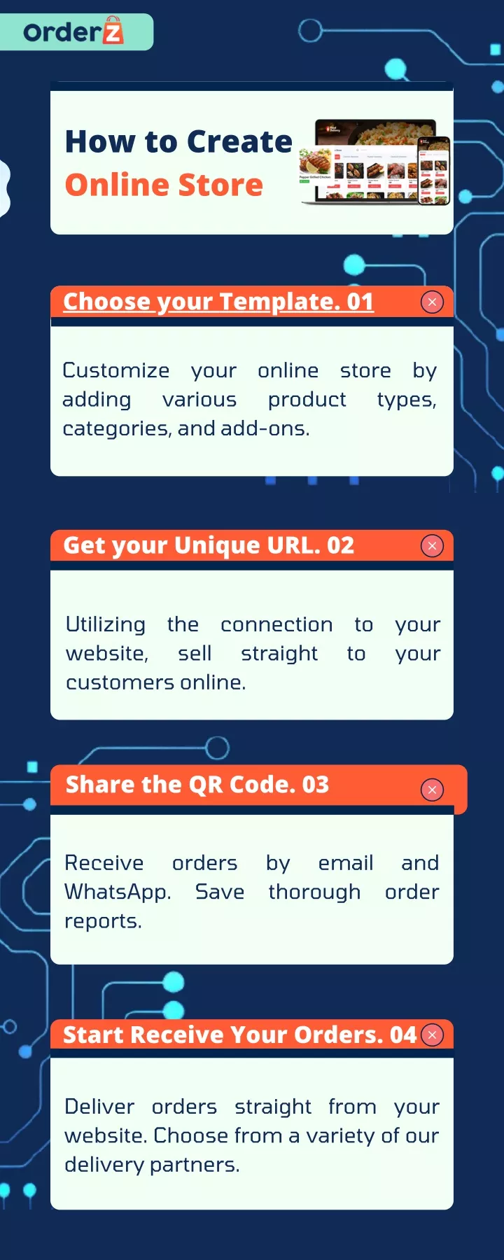 how to create online store