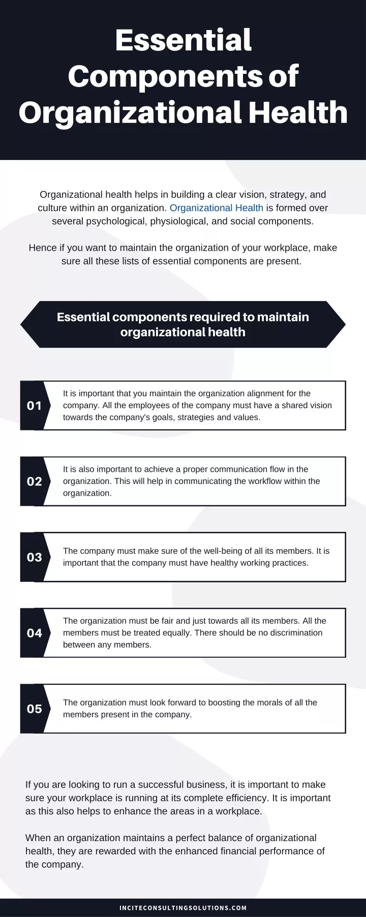 essential components of organizational health