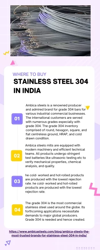 Where to Buy Stainless Steel 304 In India