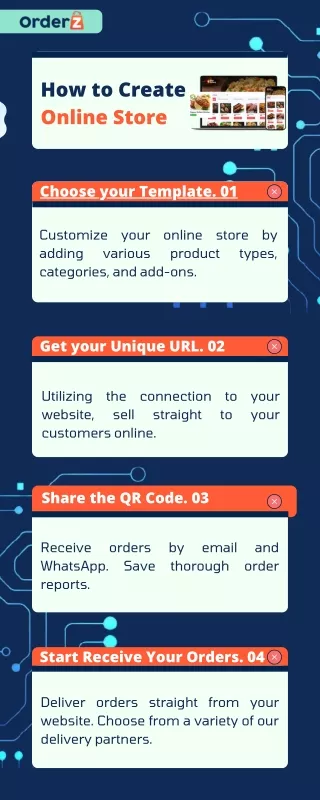 How to create online store