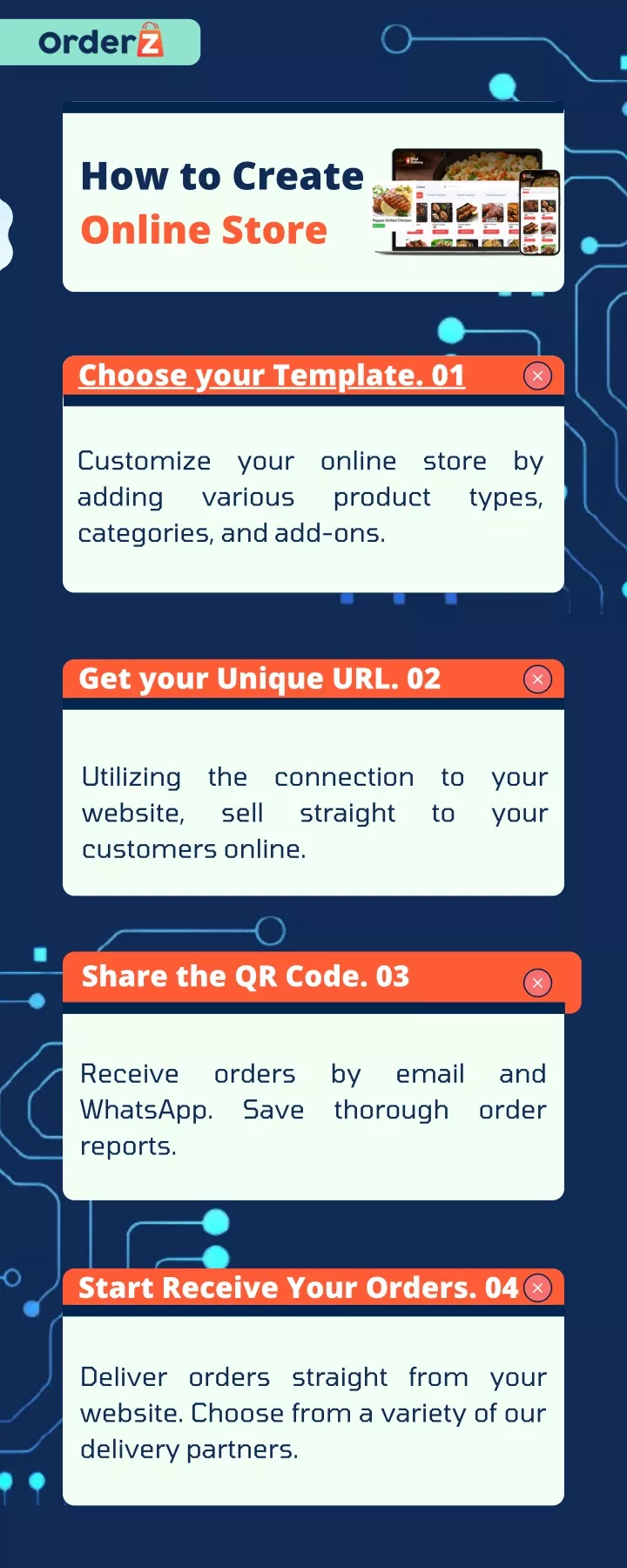 how to create online store