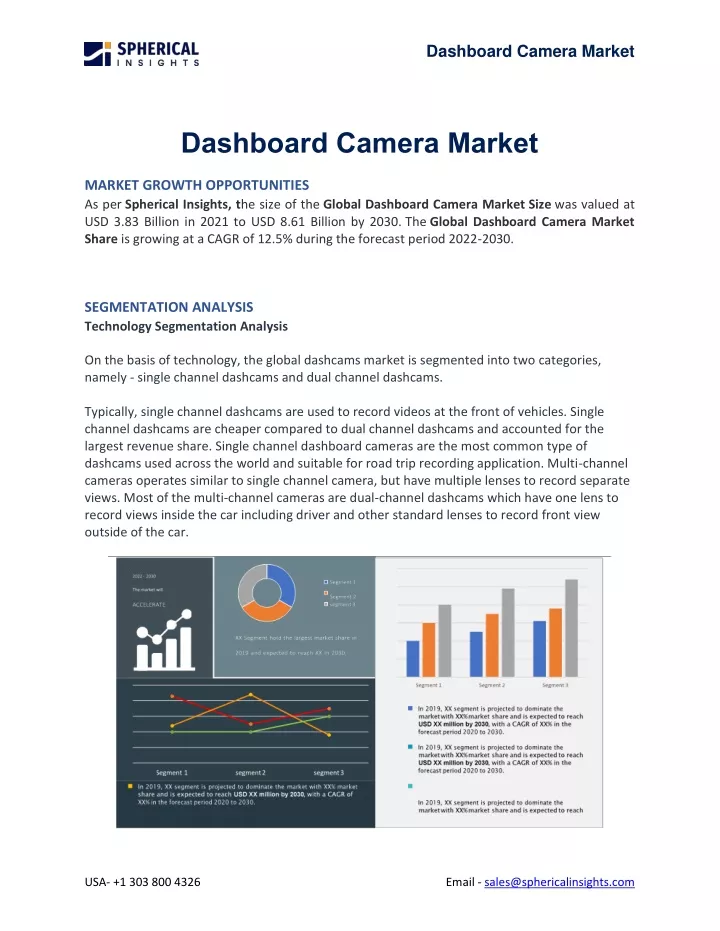 dashboard camera market