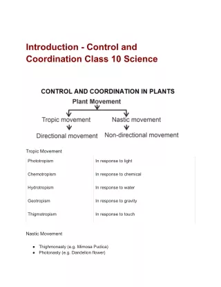 introduction control and coordination class