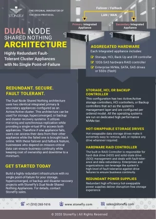 failover failback
