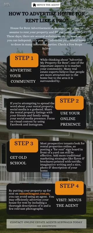 Steps to Advertise My Property For Rent