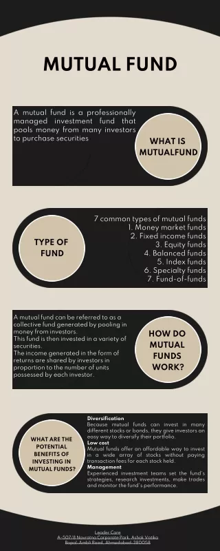 Mutual Funds | Financial Planning & Analysis | Leader Care