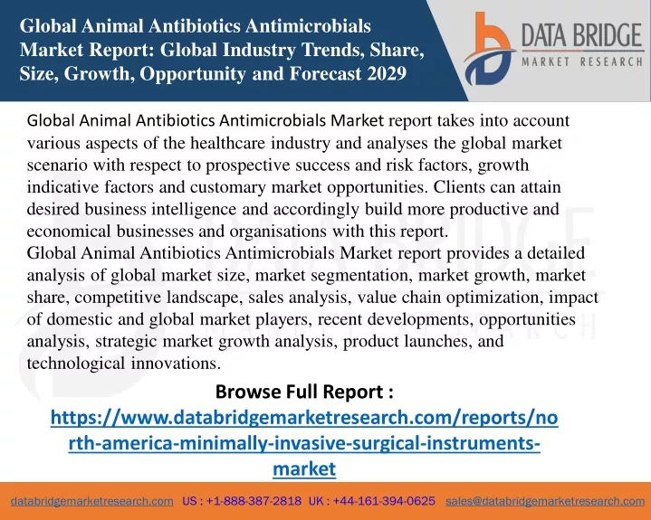 global animal antibiotics antimicrobials market