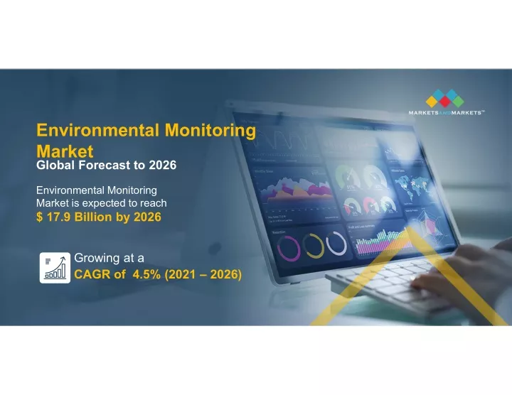 environmental monitoring market global forecast