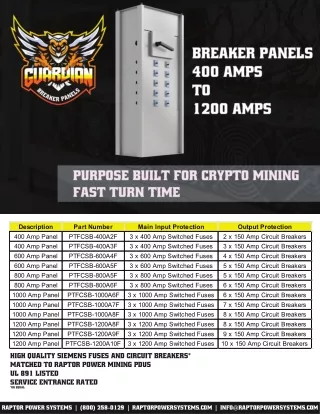 part rps pdu cm 5