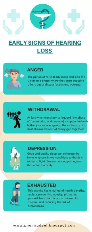early signs of hearing loss