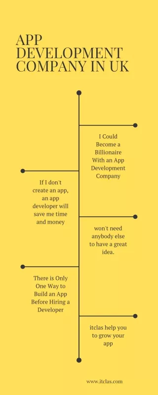app development company in uk