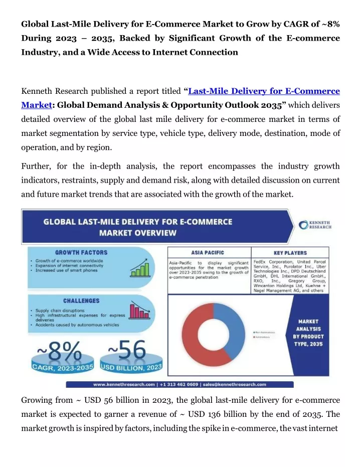 global last mile delivery for e commerce market