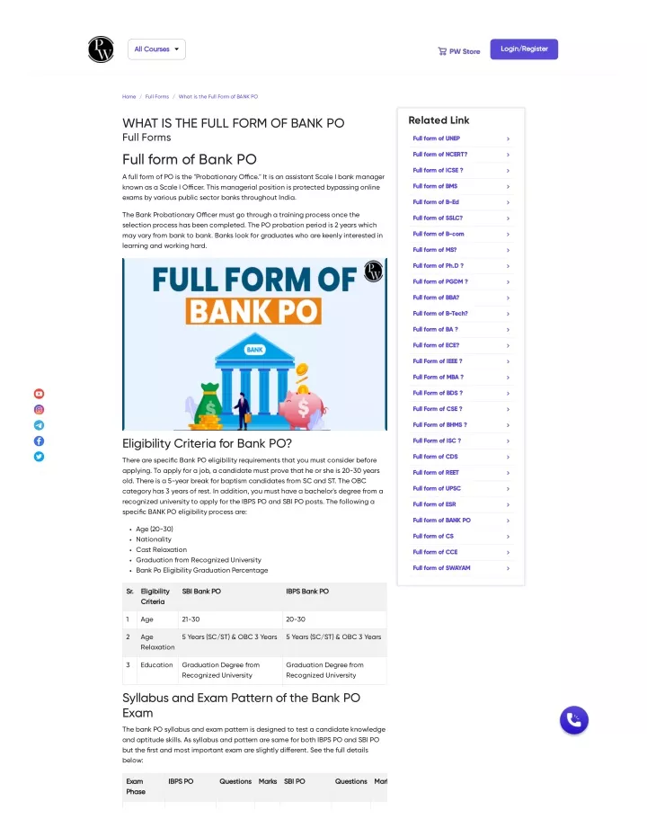 PPT Full Form Of BANK PO PW PowerPoint Presentation Free Download 