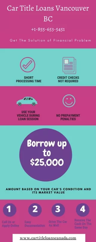 Apply Car Title Loans Vancouver BC with Zero Credit Rating