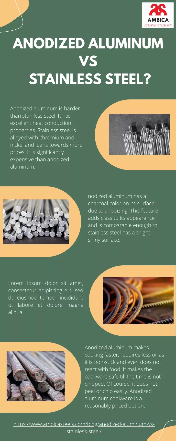 anodized aluminum vs stainless steel