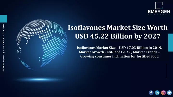 isoflavones market size worth usd 45 22 billion