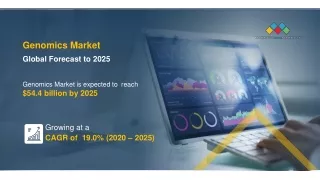 genomics market