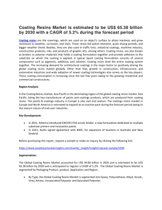 coating resins market is estimated
