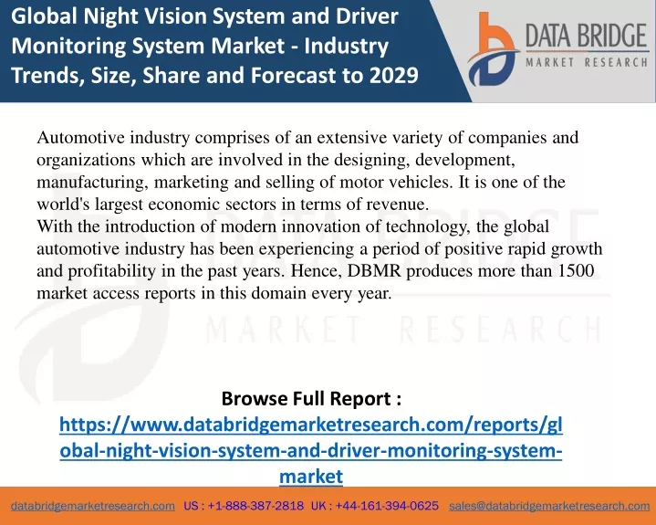 global night vision system and driver monitoring