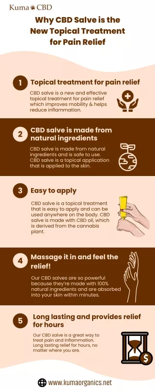 Why CBD Salve is the New Topical Treatment for Pain Relief