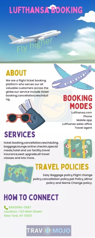 Lufthansa Cancellation Policy