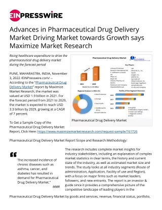 Advances in Pharmaceutical Drug Delivery Market Driving Market towards Growth