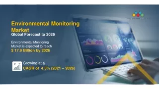environmental monitoring market
