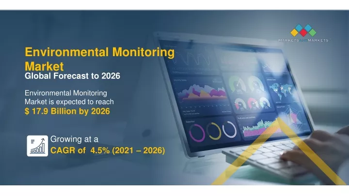 environmental monitoring market