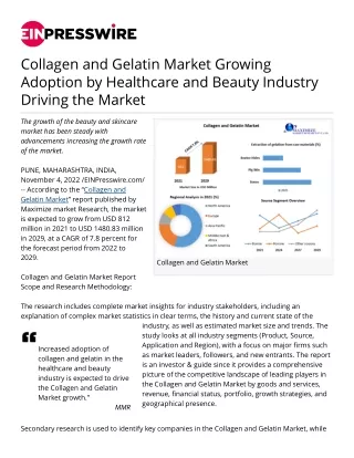 Collagen and Gelatin Market Growing Adoption by Healthcare and Beauty Industry D