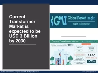current transformer market is expected