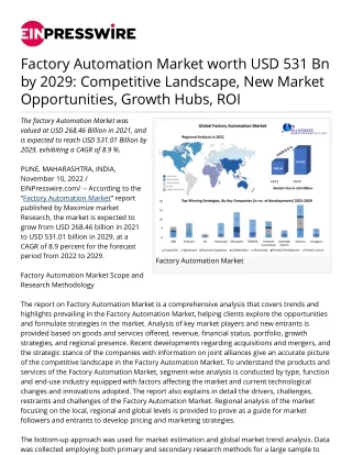 Factory Automation Market worth USD 531 Bn by 2029: Competitive Landscape, New M