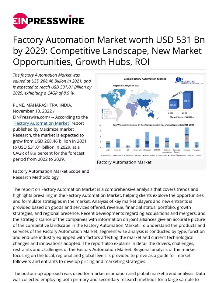 factory automation market worth