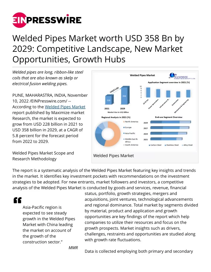 welded pipes market worth usd 358 bn by 2029