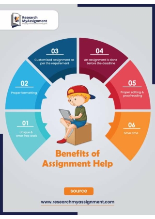 Benefits of Assignment Help