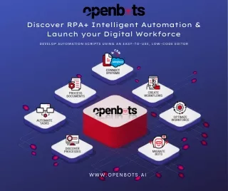 discover rpa intelligent automation launch your