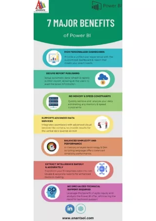 8 major benefits of Power BI