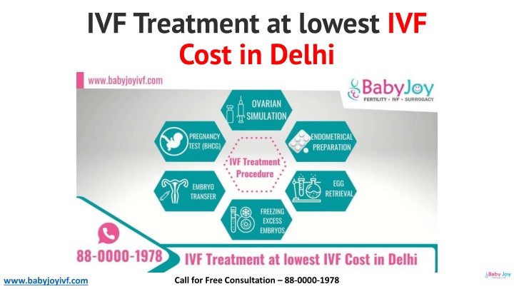 ivf treatment at lowest ivf cost in delhi