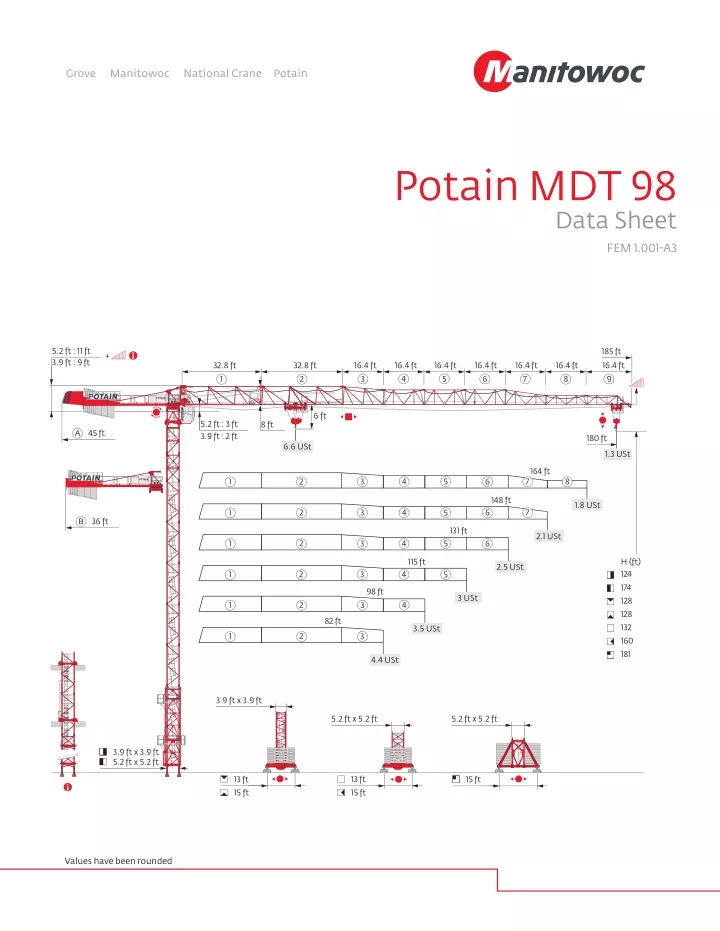 potain mdt 98