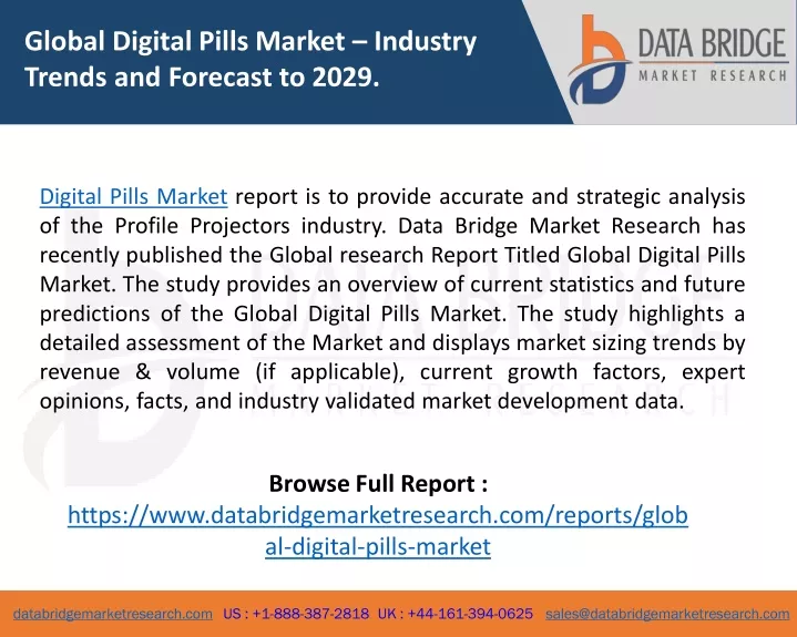 global digital pills market industry trends