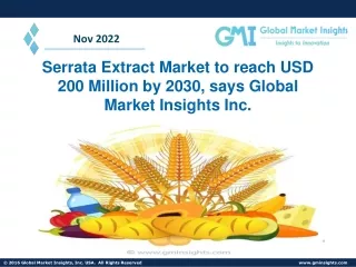 Serrata Extract Market Set for Rapid Growth and Industry Trends by 2030