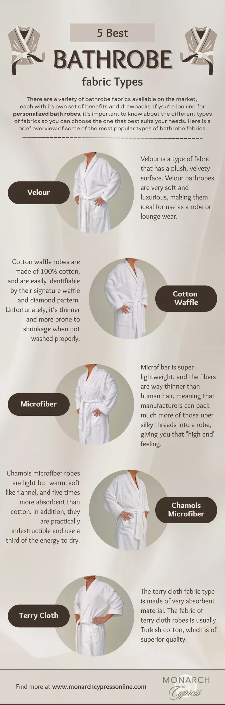 ppt-5-best-bathrobe-fabrics-types-powerpoint-presentation-free